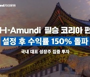 NH아문디, "국내 최초 소부장 펀드 수익률 150% 돌파"