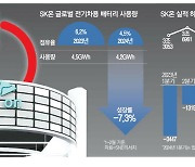 적자수렁 빠진 SK온…전기차 침체에 1분기도 울상