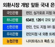 외환시장 개방 '카운트다운'…딜링룸·인력 늘리는 은행권