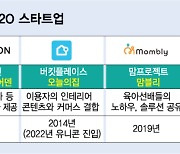 "커뮤니티 잘 만드니 돈 되네"…O2O 스타트업, 투자·성장 '쑥쑥'