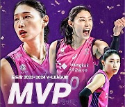 '배구여제' 김연경, 통산 6번째 MVP 위업