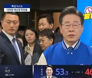 이재명, 단독 과반 땐 대선행 파란불