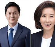 [출구조사]서울 동작을, 류삼영 52.3% vs 나경원 47.7%