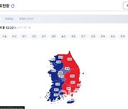 개표율 50%…1위 지역구 민주당 154, 국민의힘 96