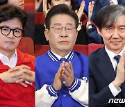 [뉴스1 PICK]희비 엇갈린 한동훈·이재명…환호한 조국