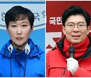 [출구조사] '마포갑' 이지은 52.9% vs 조정훈 43.5%