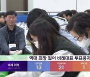 [선택 2024] 현장연결-오후 9시 대구·경북 개표소 상황은?