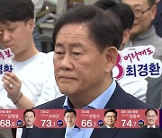 [선택 2024] 현장연결-박빙의 초접전··무소속 경산 최경환 캠프 표정은?