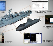 [ITRC인재양성대전 2024] 금오공대, 민·군 ICT 융합기술 전시