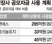 공모금으로 빚 갚는 예비상장사