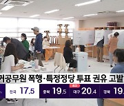 선거공무원 폭행·특정정당 투표 권유 고발