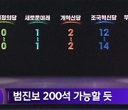 [MBC예측] "조국혁신당 12~14석, 개혁신당 2석, 새로운미래 1석"