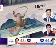 [선택2024] 개표 진행 중‥이 시각 총선상황실