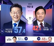 [선택2024] 관심 지역 개표 현황