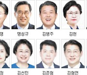 출향 강원인 22명 약진…지역현안 ‘지원군’ 역할 기대