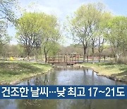 대전·세종·충남 건조한 날씨…낮 최고 17~21도