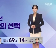 광주·전남 이 시각 득표 상황은?