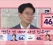 [개표상황] 이준석·이낙연·이상민·이언주·장예찬 등 개표 상황은?