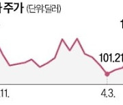 "두경부암 백신 임상 성공적"…하루 새 6% 넘게 뛴 모더나