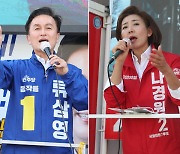 PPP's Na Kyung-won ahead of DP's Ryu Sam-young in battleground Dongjak-B District