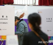 강원도 최종 투표율  66.6%…양양 70.6%·-동해 63.4%