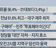 [이시각헤드라인] 4월 10일 뉴스특보 9부