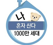 ‘나 혼자 산다’…1인 세대 1000만 돌파