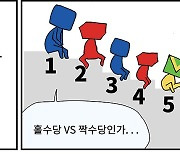 열전! 마이너리그 [굽시니스트 시사 만화]