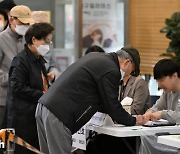 여소야대 '4년 더'…정치보단 美금리 바라보는 증시