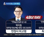 ‘81세’ 최고령 박지원 vs ‘32세’ 최연소 전용기