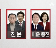 [아는기자]한동훈, 비대위원장직 사퇴…당대표 빈자리 누가?