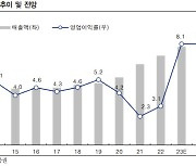 빙그레, 이른 더위로 빙과판매 호조 기대…투자의견 '매수' -IBK