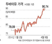 미 물가쇼크에 '약해진 원화·채권 가격'…3高 고통 커진다