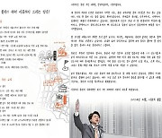 자필 공보물·구석구석 설명회가 '이준석 기적' 만들었다