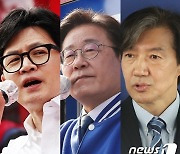 이재명 대선가도 박차-한동훈 책임론 후퇴-조국 도전 기회