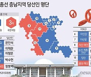 [그래픽] 4·10 총선 충남지역 당선인 명단