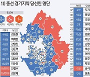 [그래픽] 4·10 총선 경기지역 당선인 명단