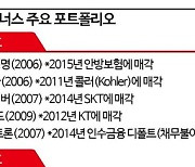 [PE 포트폴리오]⑤'중견 전문' VIG, 올해 첫 조단위 M&A 주인공될까