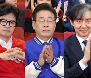 與野 따로 없네… 총선 끝나자 정치 테마주 급락