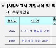 금감원 “주총 결과, 정기보고서에 충실히 기재돼야”