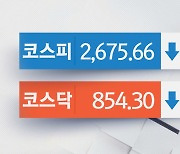 코스피, 15거래일 만에 2,700선 붕괴‥기관 '팔자'에 1%대 하락