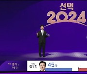 4·10 총선 개표방송 시청률 승자는 MBC