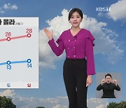 [퇴근길 날씨] 기온 점점 더 올라…대기 건조, 산불 조심