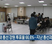 22대 총선 강원 투표율 66.6%…지난 총선과 비슷