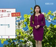 [날씨] 강원 내일부터 기온 오름세…영서 아침 안개 주의