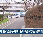 도내 보건소 6곳서 비대면 진료…“진료 공백 최소화”