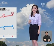 [뉴스9 날씨] ‘산불 조심’…기온 점차 올라 주말 초여름 날씨