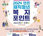 인천시, 중소기업 다니는 청년에 복지포인트 120만원 지원