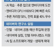 인텔·네이버 AI 동맹 공동연구소 설립한다