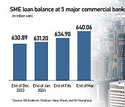 Korean lenders enhance corporate banking operations